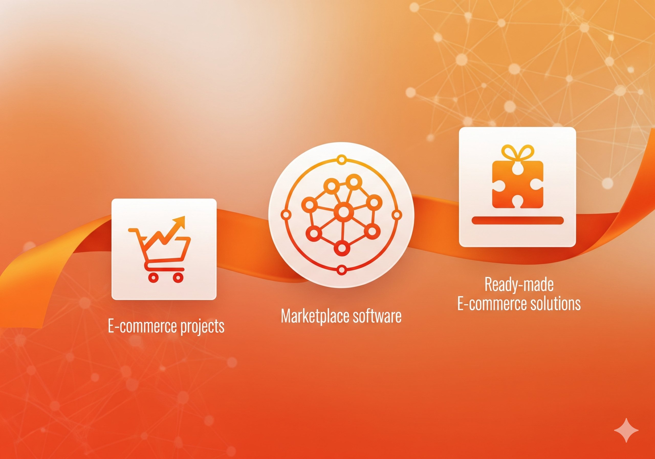 E-ticaret Çözümleri